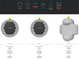 STORM ION PRO