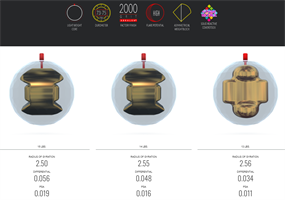 ROTOGRIP X-CELL